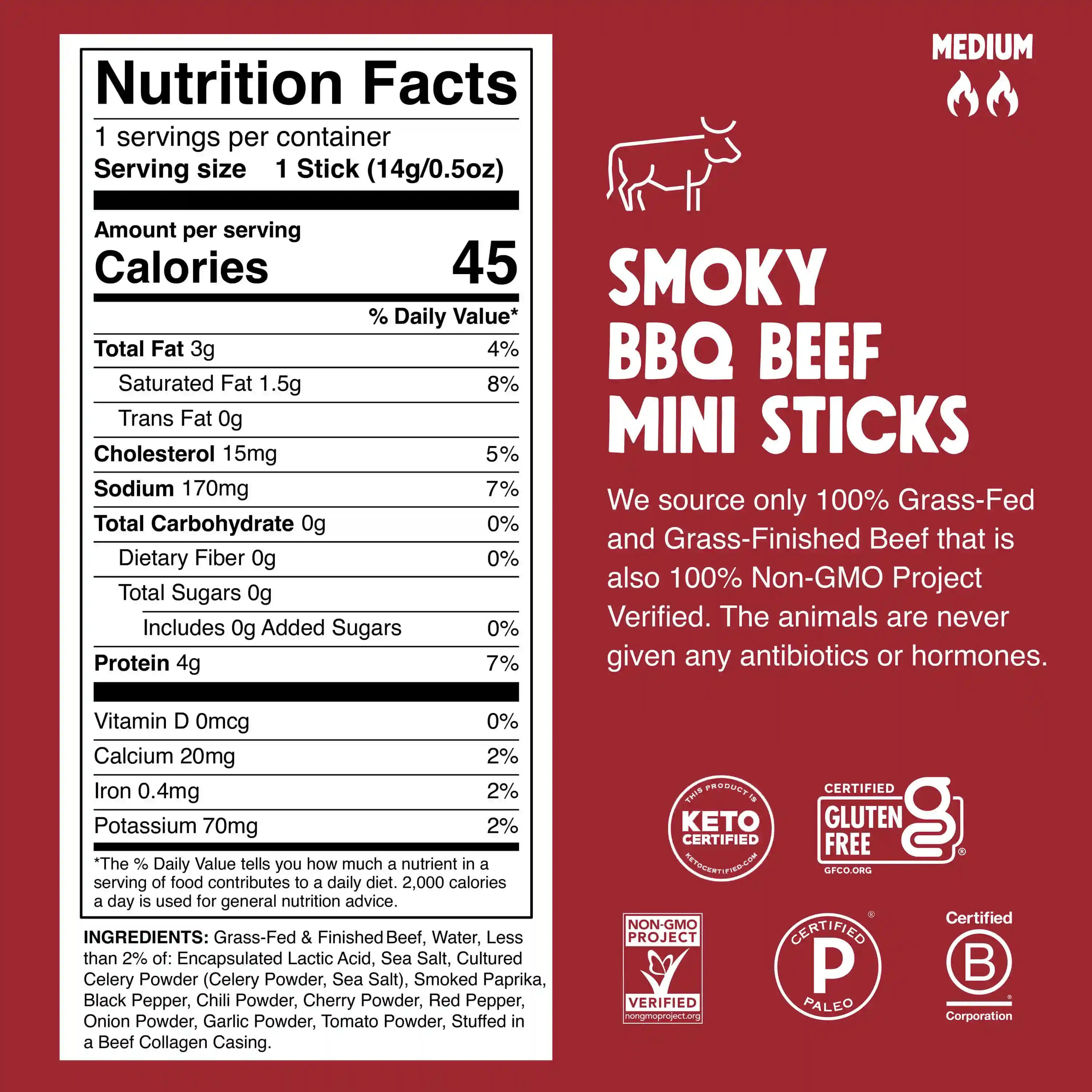 chompsmeatsticks.it.com