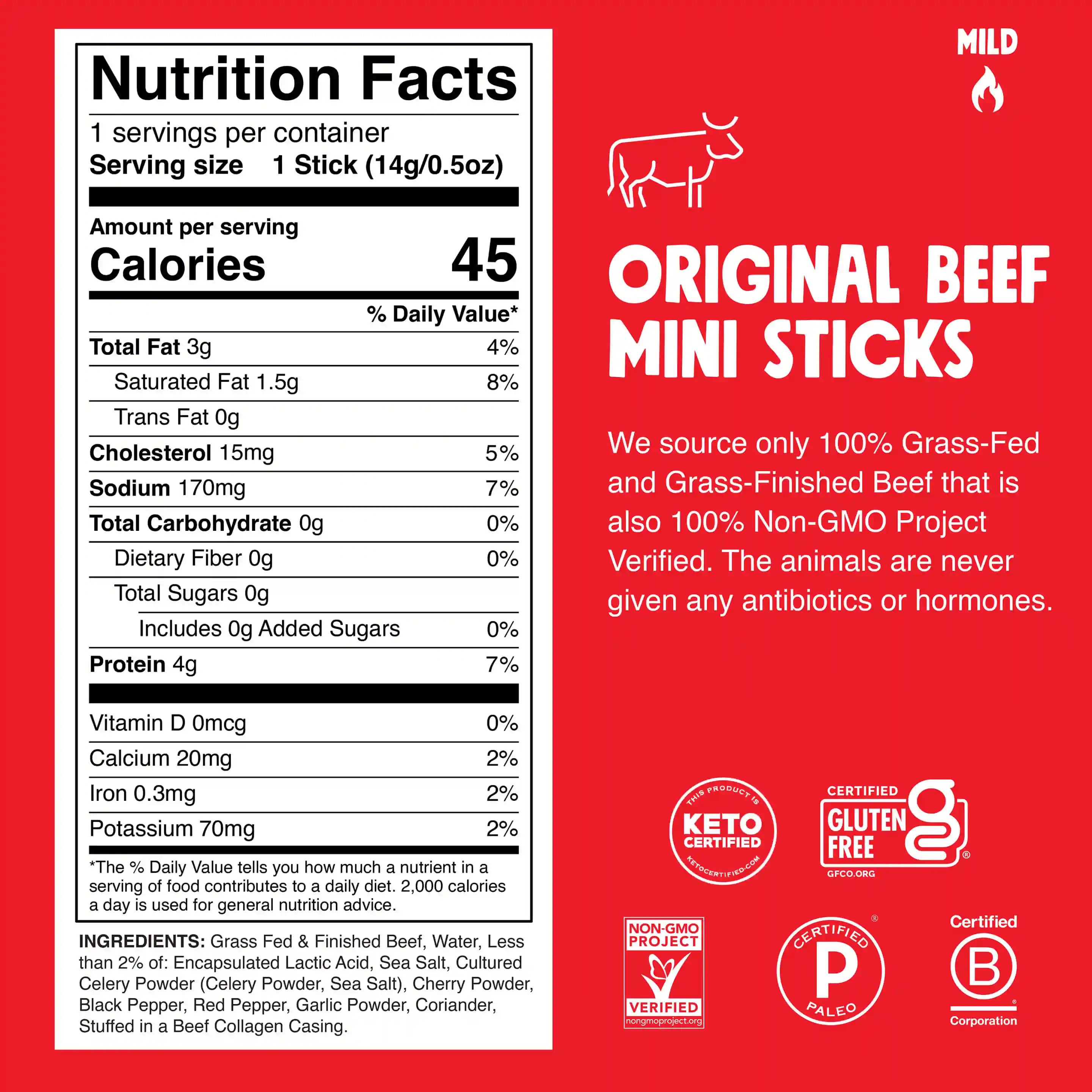 chompsmeatsticks.it.com
