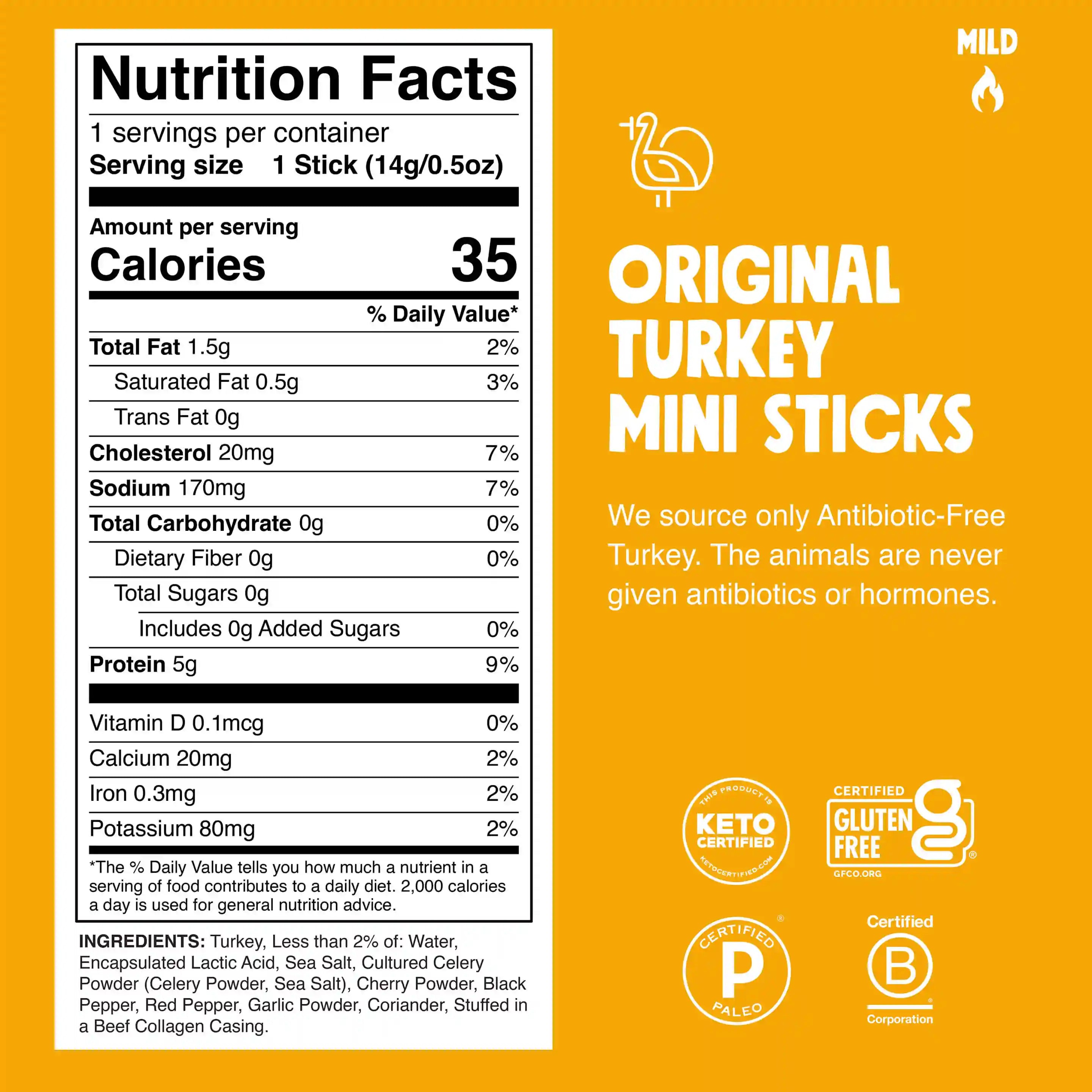 chompsmeatsticks.it.com